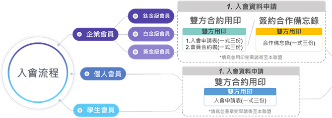 6f1d6d2f1115b408f62a284c719c9e21.png