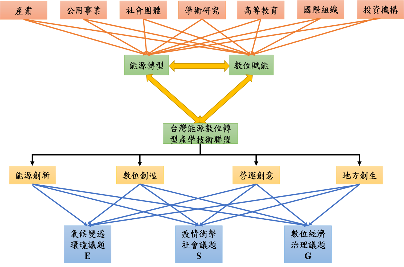 ba379a7292f216d1f8edf660dbcfe88d.png